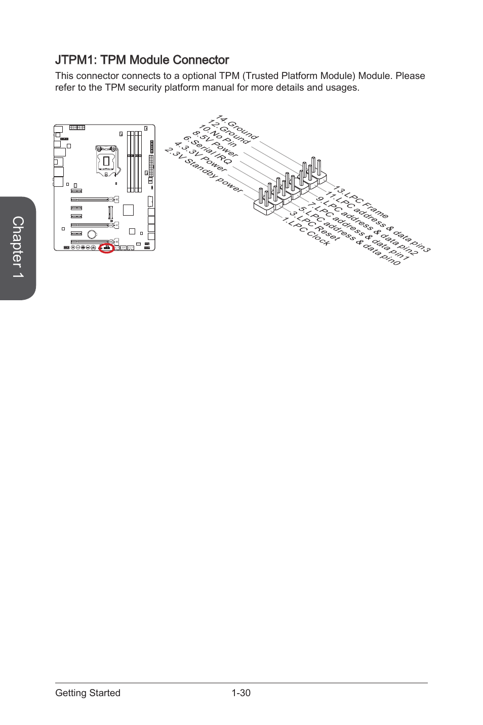 Jtpm1: tpm module connector, Jtpm1: tpm module connector -30, Jtpm1 | Tpm module connector, Chapter 1 | MSI Z87 MPOWER SP User Manual | Page 44 / 118