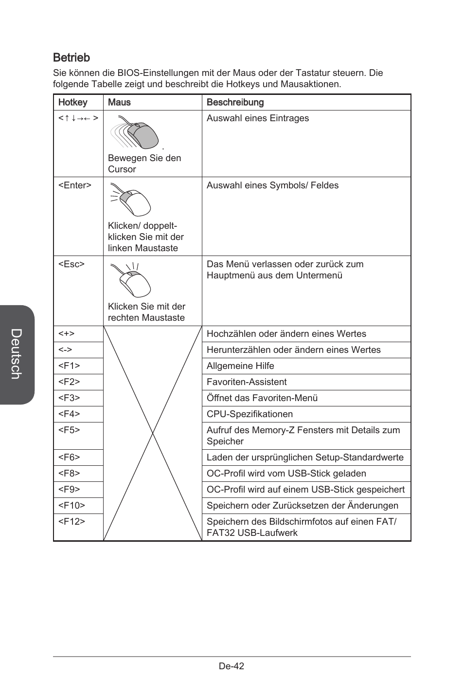 Deutsch, Betrieb | MSI X99S GAMING 9 AC User Manual | Page 108 / 236