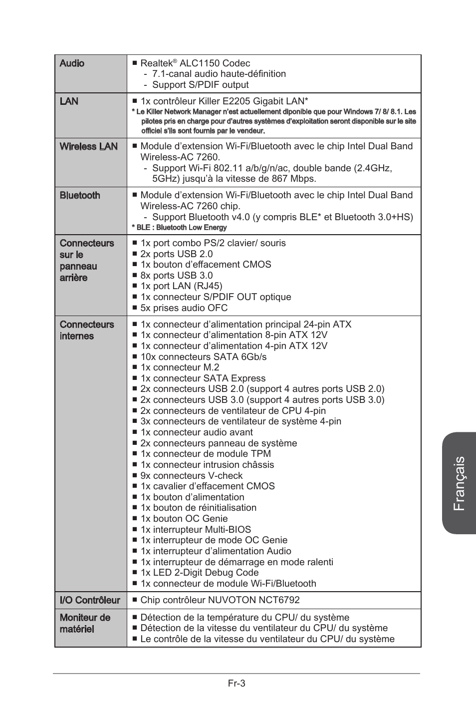 Français | MSI X99S GAMING 9 AC User Manual | Page 121 / 236