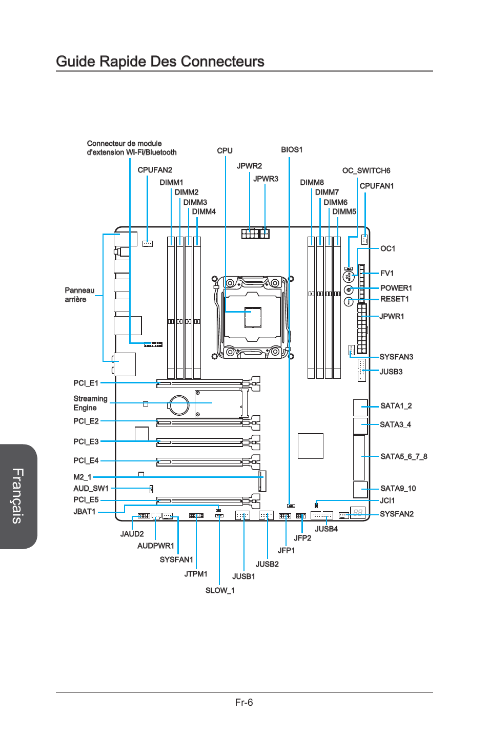 Guide rapide des connecteurs, Français, Fr-6 | MSI X99S GAMING 9 AC User Manual | Page 124 / 236