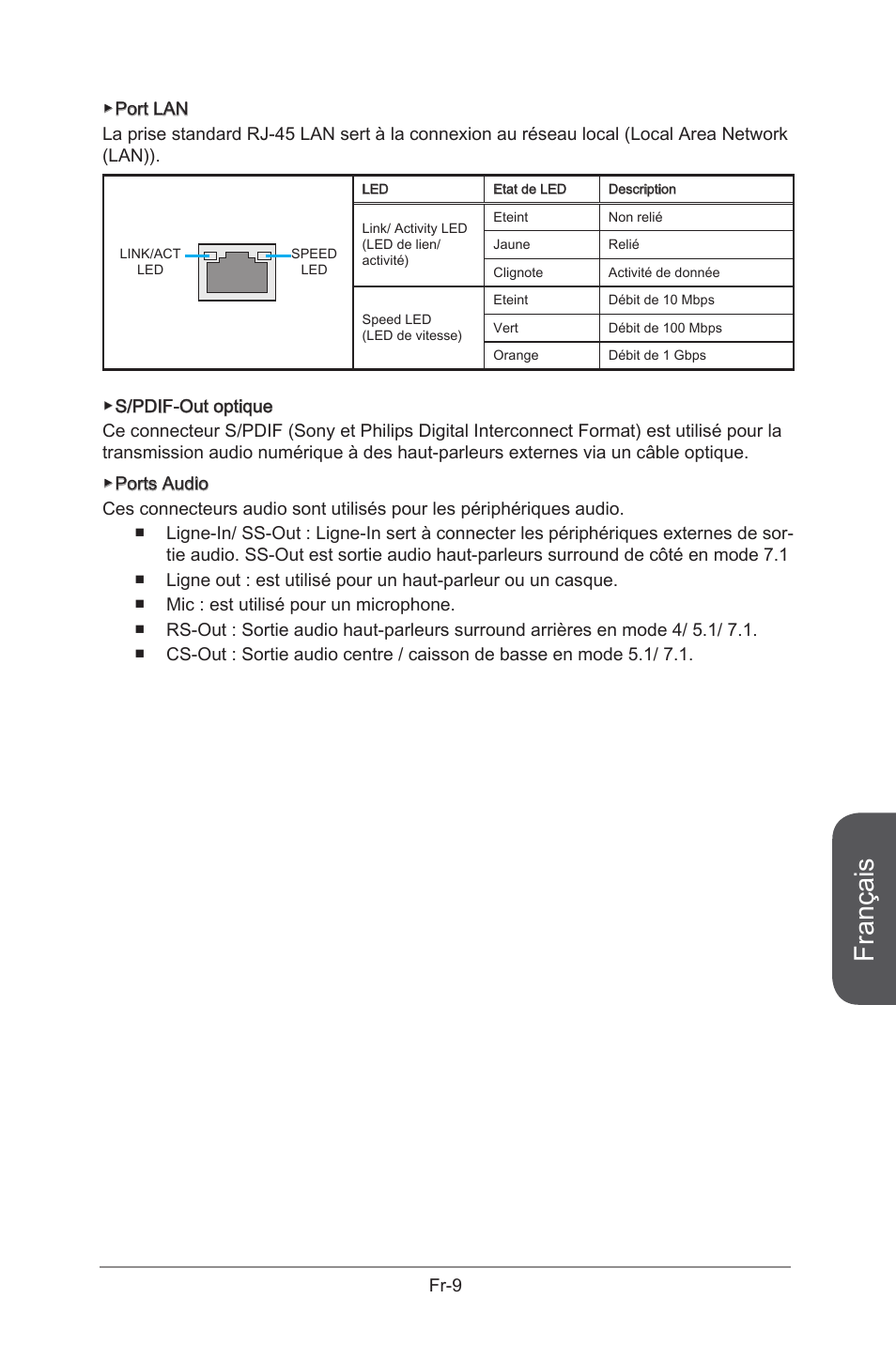 Français | MSI X99S GAMING 9 AC User Manual | Page 127 / 236