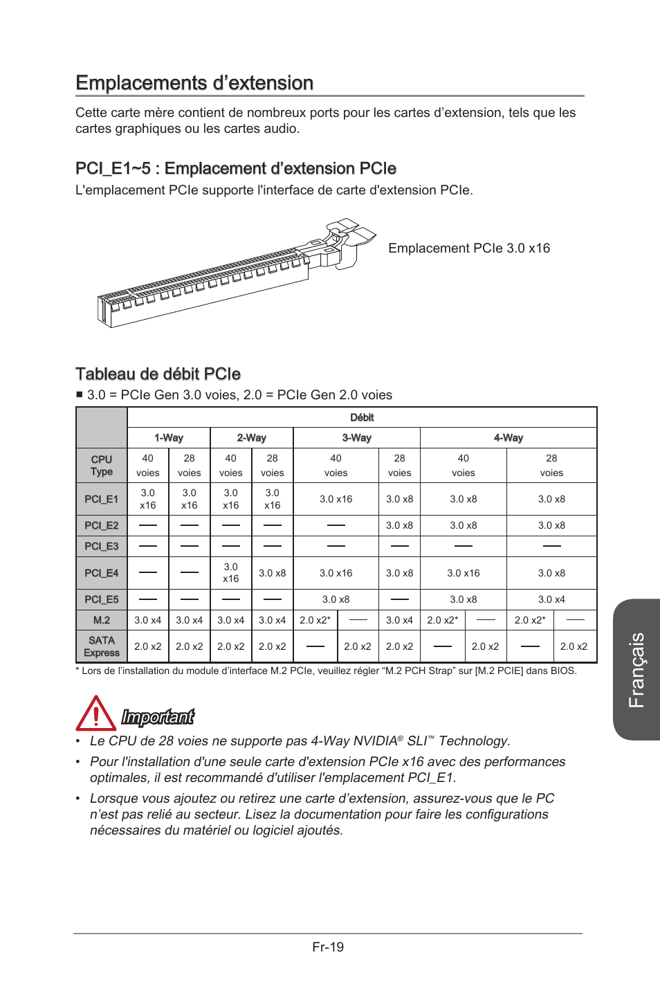 Emplacements d’extension, Pci_e1~5: pcie expansion slots, Pci_e1~5 | Emplacements d’extension pcie, Fr-19, Français, Pci_e1~5 : emplacement d’extension pcie, Tableau de débit pcie, Important, Le cpu de 28 voies ne supporte pas 4-way nvidia | MSI X99S GAMING 9 AC User Manual | Page 137 / 236