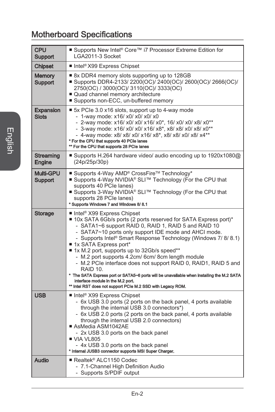 Motherboard specifications, English | MSI X99S GAMING 9 AC User Manual | Page 16 / 236