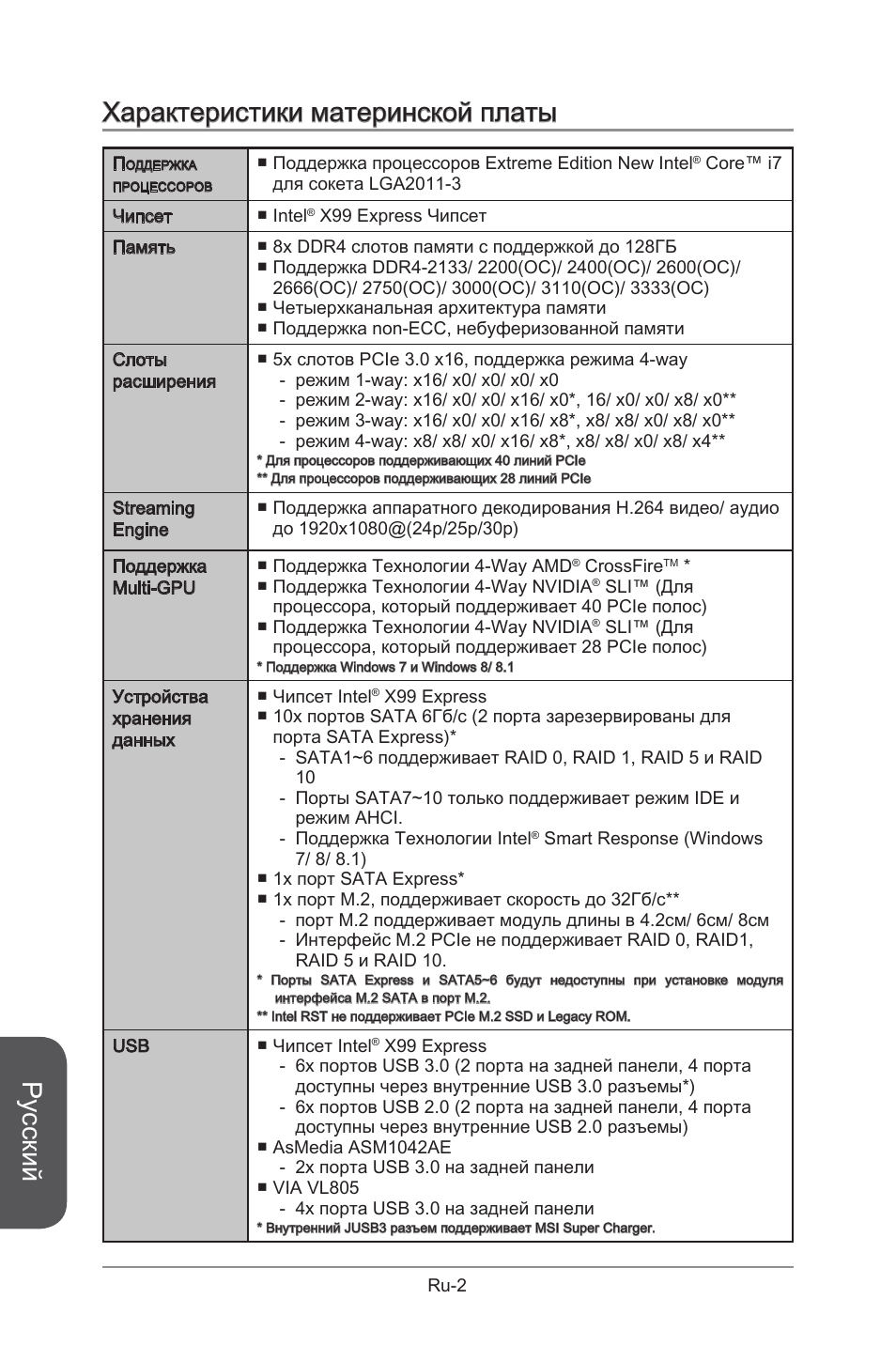 Характеристики материнской платы, Русский | MSI X99S GAMING 9 AC User Manual | Page 172 / 236