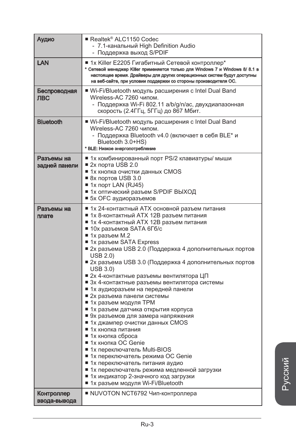 Русский | MSI X99S GAMING 9 AC User Manual | Page 173 / 236