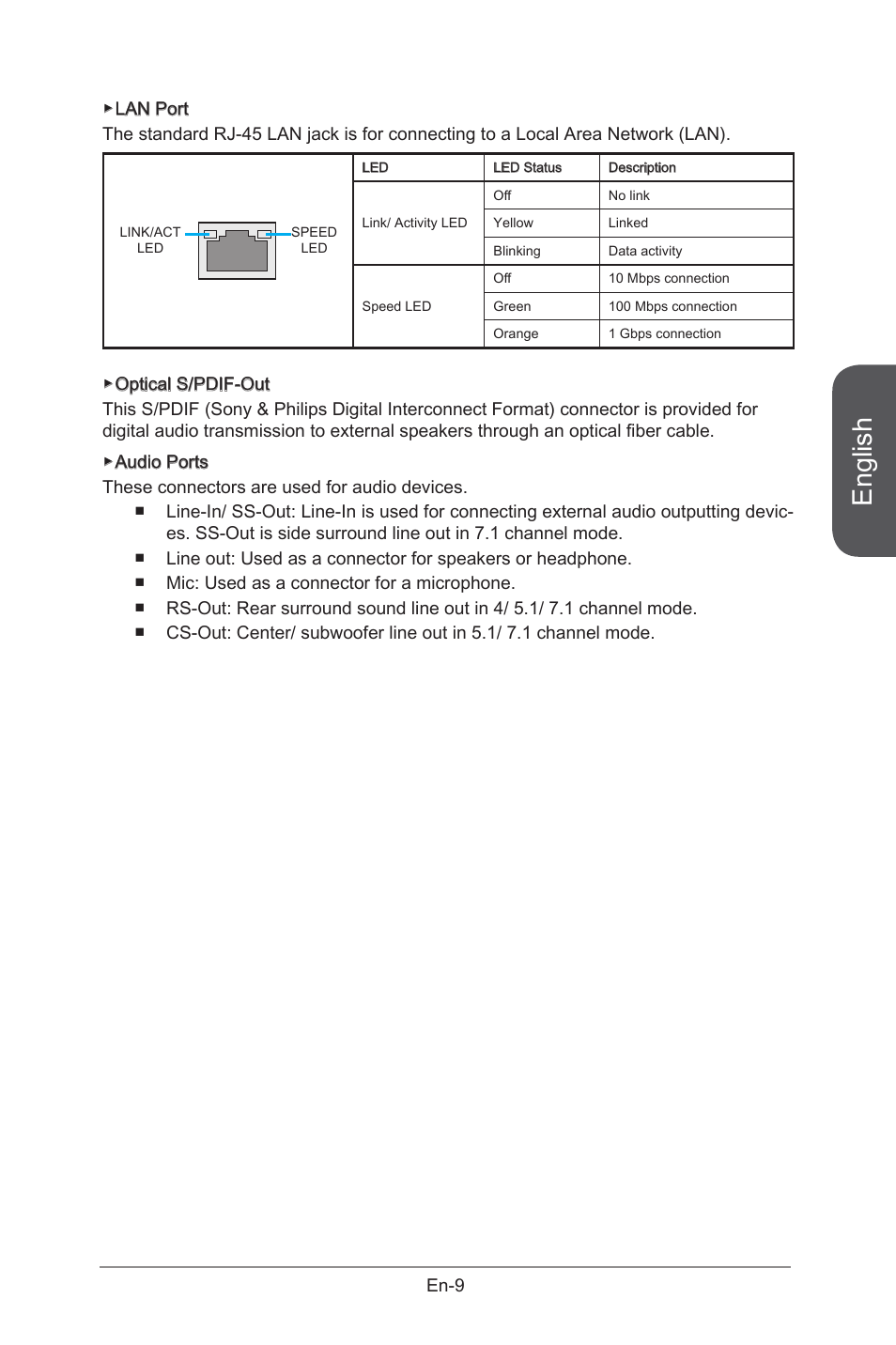 English | MSI X99S GAMING 9 AC User Manual | Page 23 / 236