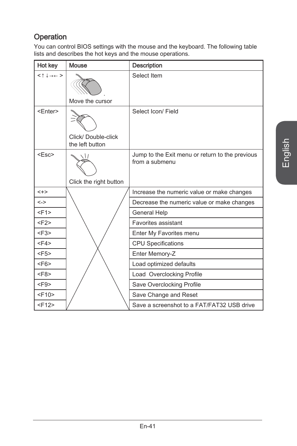 English, Operation | MSI X99S GAMING 9 AC User Manual | Page 55 / 236