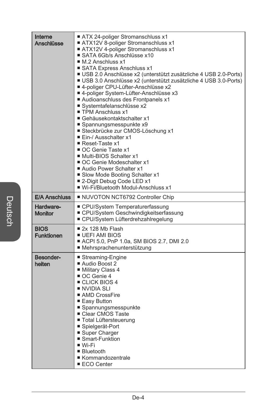 Deutsch | MSI X99S GAMING 9 AC User Manual | Page 70 / 236