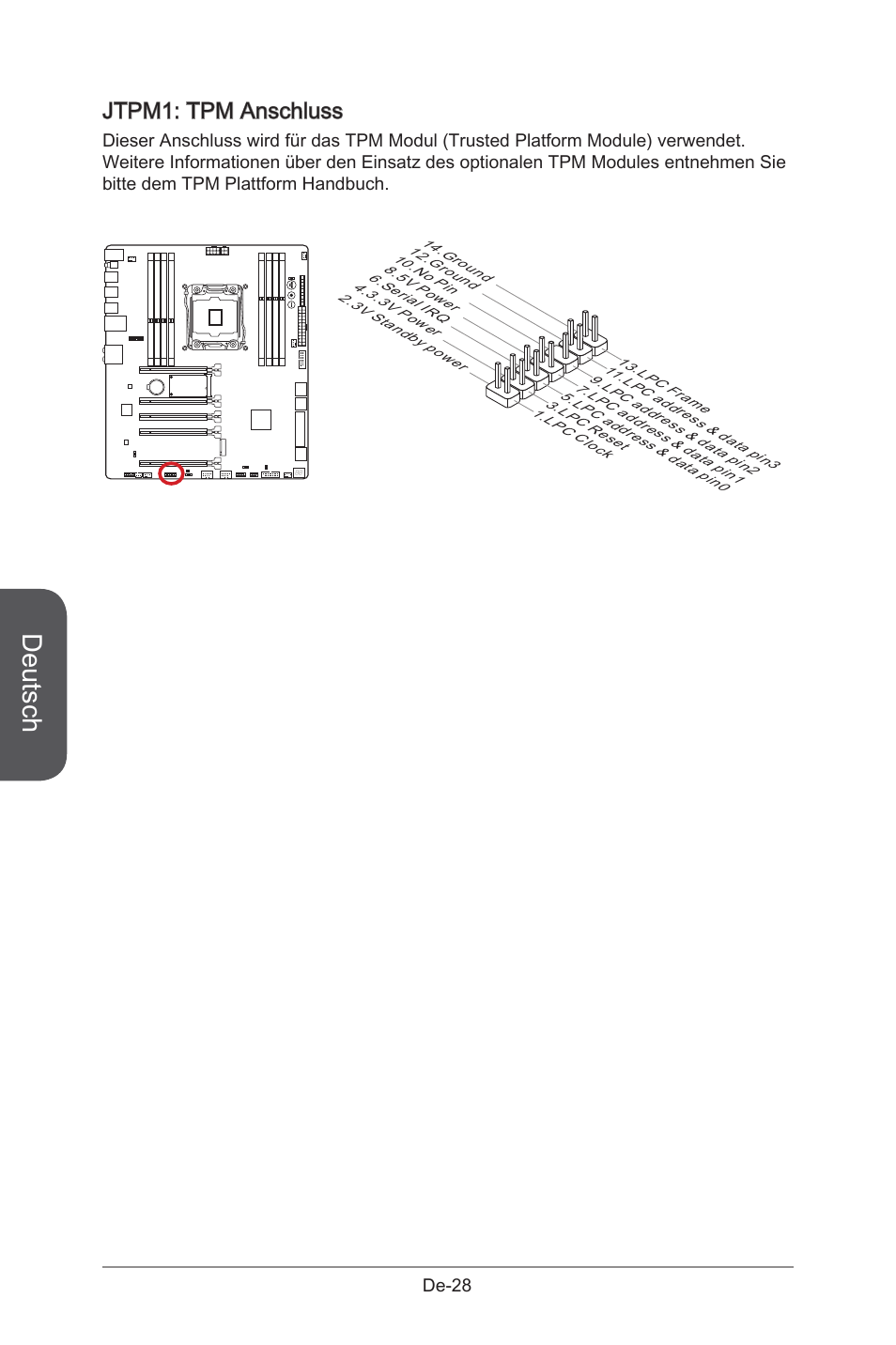 Jtpm1: tpm module connector, Jtpm1, Tpm anschluss | De-28, Deutsch, Jtpm1: tpm anschluss | MSI X99S GAMING 9 AC User Manual | Page 94 / 236