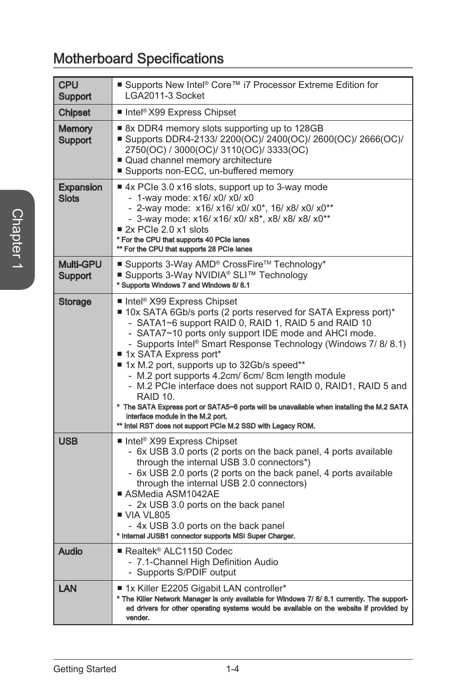 Motherboard specifications -4, Chapter 1, Motherboard specifications | MSI X99S GAMING 7 Manual User Manual | Page 18 / 112