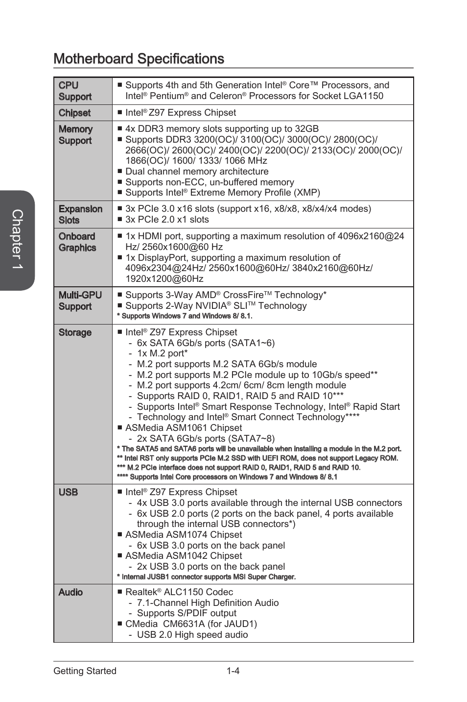 Motherboard specifications -4, Chapter 1, Motherboard specifications | MSI Z97 GAMING 9 AC Manual User Manual | Page 18 / 112
