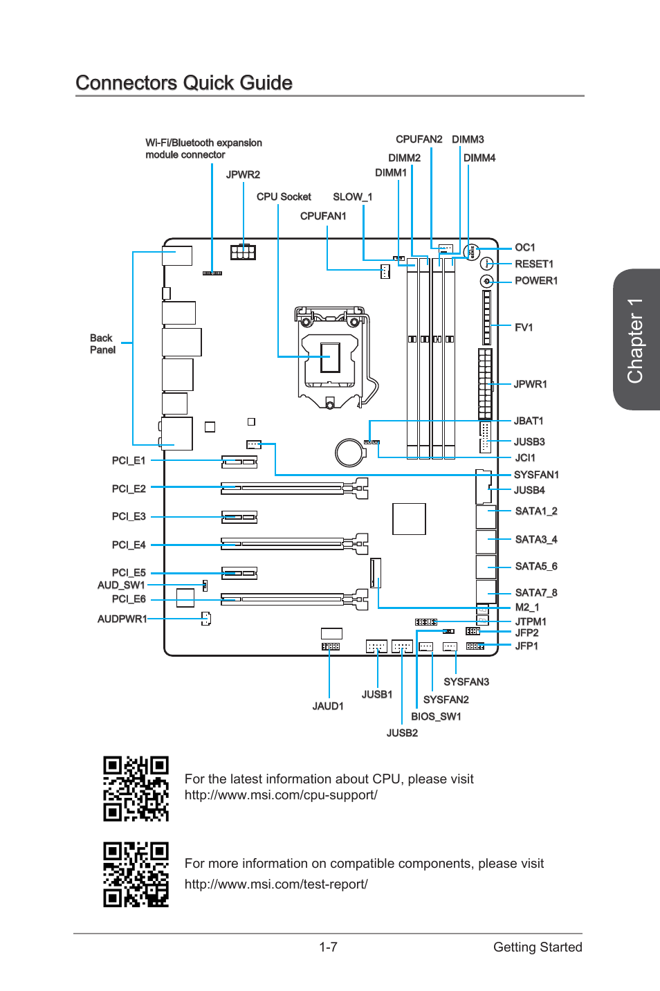 Connectors quick guide -7, Chapter 1, Connectors quick guide | 7 getting started | MSI Z97 GAMING 9 AC Manual User Manual | Page 21 / 112
