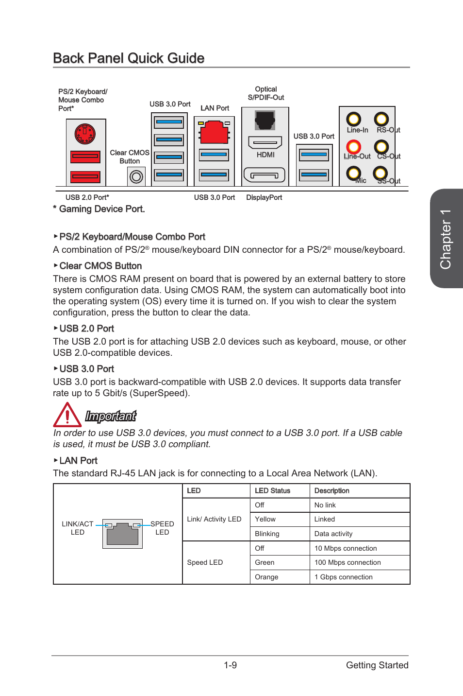 Back panel quick guide -9, Chapter 1, Back panel quick guide | Important | MSI Z97 GAMING 9 AC Manual User Manual | Page 23 / 112