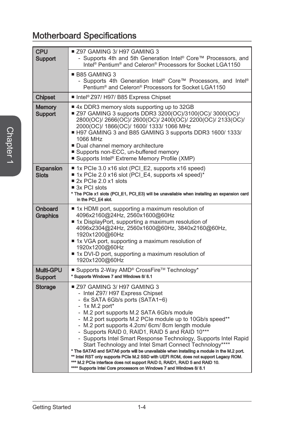 Motherboard specifications -4, Chapter 1, Motherboard specifications | MSI H97 GAMING 3 Manual User Manual | Page 18 / 112