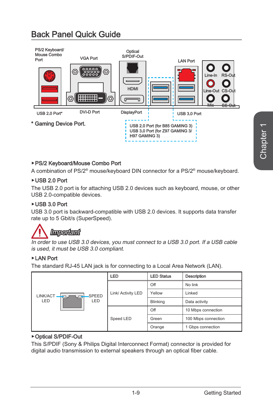 Back panel quick guide -9, Chapter 1, Back panel quick guide | Important | MSI H97 GAMING 3 Manual User Manual | Page 23 / 112