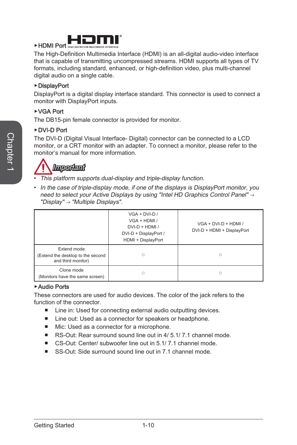 Chapter 1, Important | MSI H97 GAMING 3 Manual User Manual | Page 24 / 112