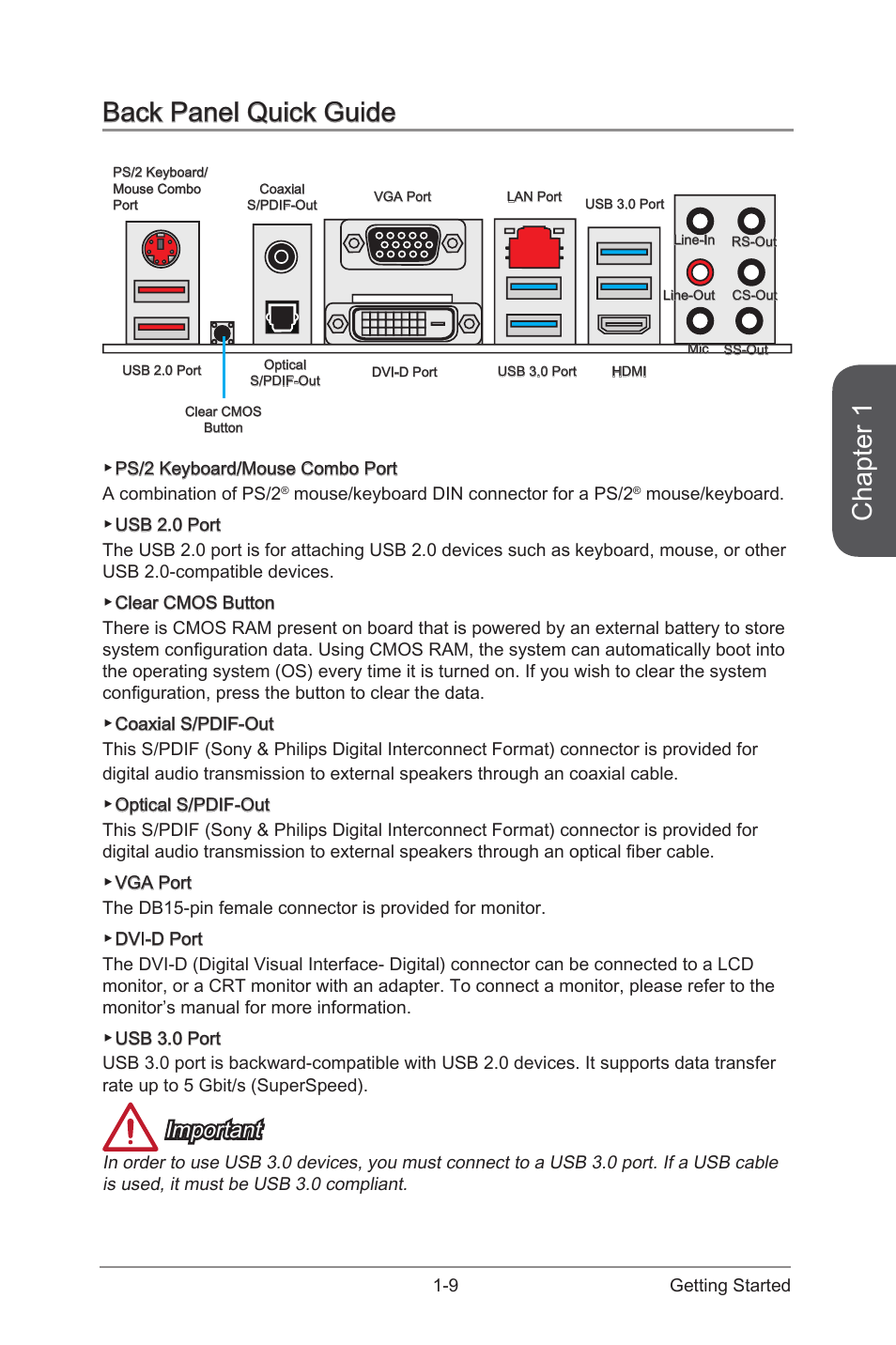 Back panel quick guide, Back panel quick guide -9, Chapter 1 | Important | MSI Z97-GD65 GAMING Manual User Manual | Page 23 / 116