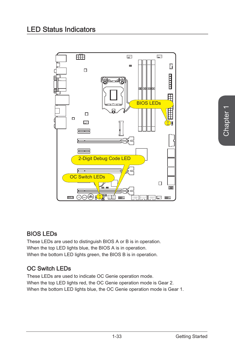 Led status indicators, Bios leds, Oc switch leds | Led status indicators -33, Bios leds -33 oc switch leds -33, Chapter 1 | MSI Z97-GD65 GAMING Manual User Manual | Page 47 / 116