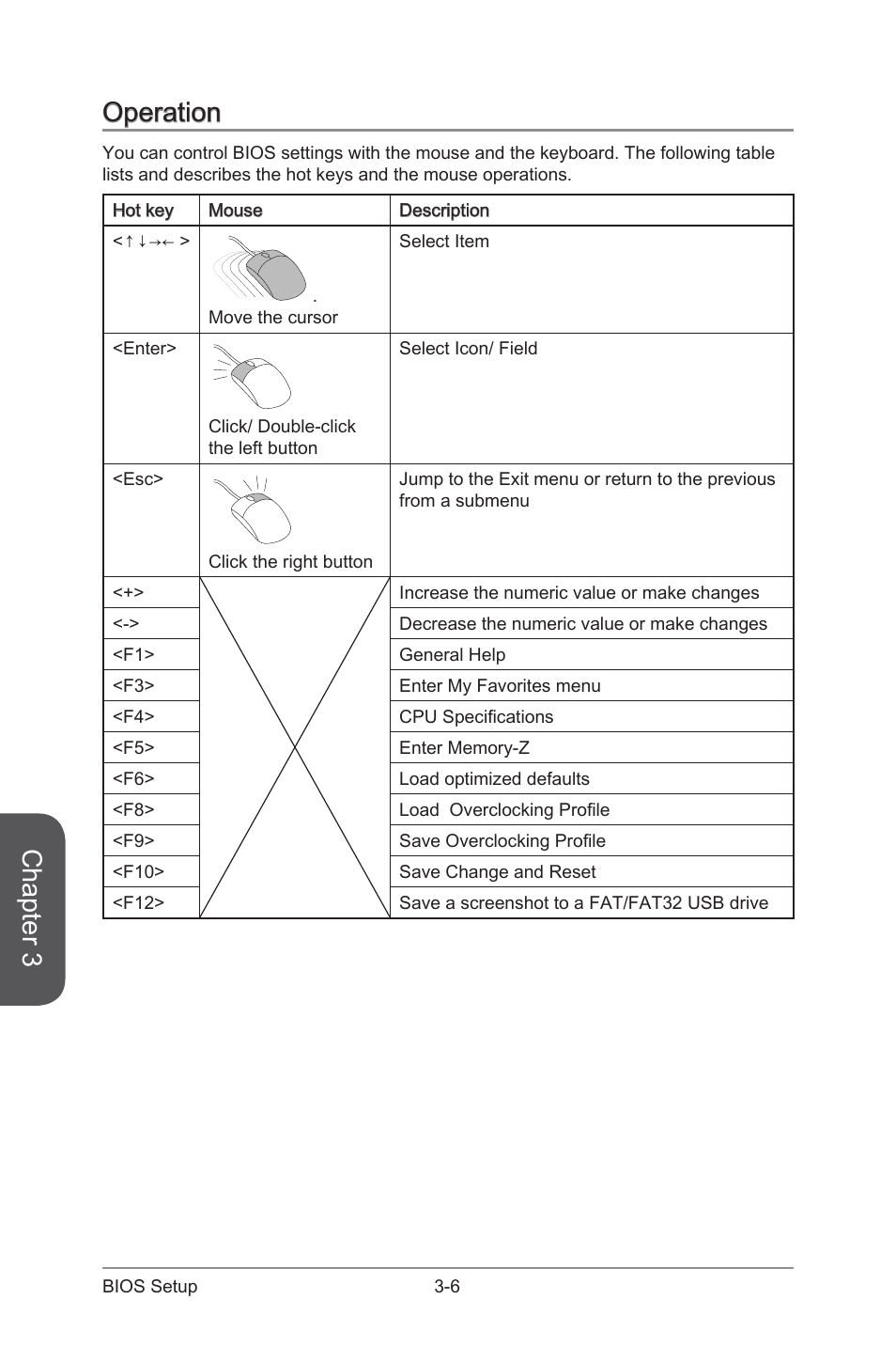 Operation, Operation -6, Chapter 3 | MSI Z97-GD65 GAMING Manual User Manual | Page 70 / 116