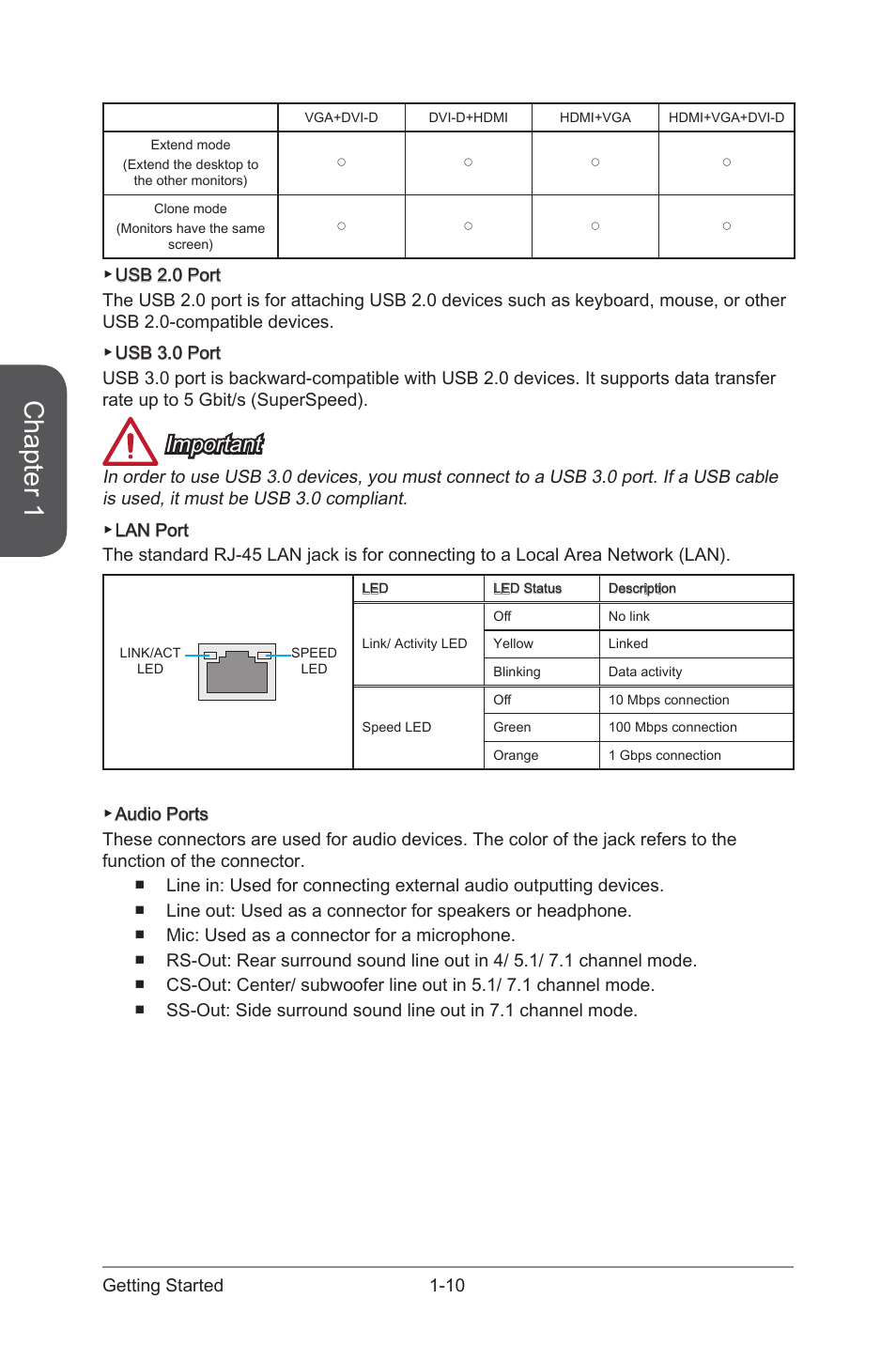 Chapter 1, Important | MSI Z97-G45 GAMING User Manual | Page 24 / 106