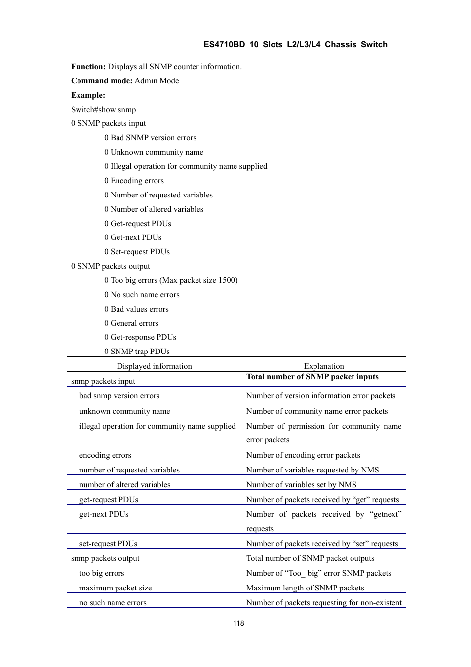 Accton Technology ES4710BD User Manual | Page 119 / 547