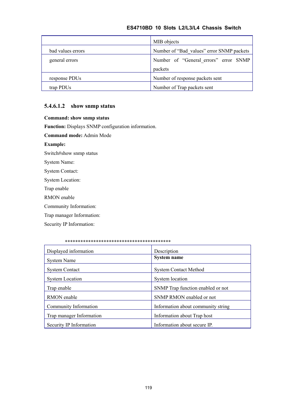 Accton Technology ES4710BD User Manual | Page 120 / 547