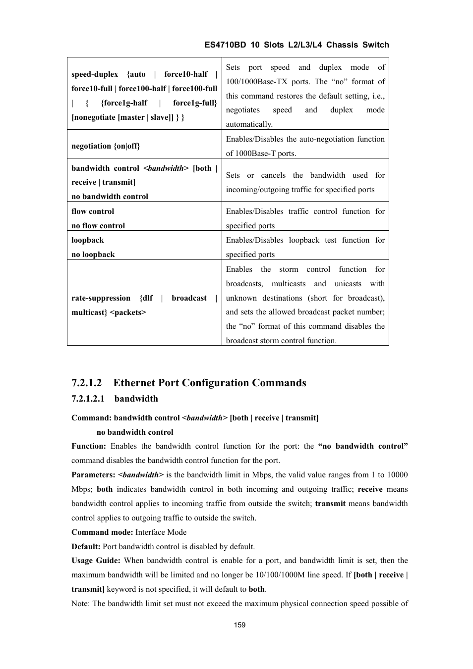 2 ethernet port configuration commands | Accton Technology ES4710BD User Manual | Page 160 / 547