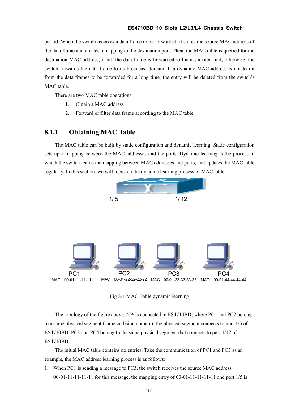 1 obtaining mac table | Accton Technology ES4710BD User Manual | Page 182 / 547