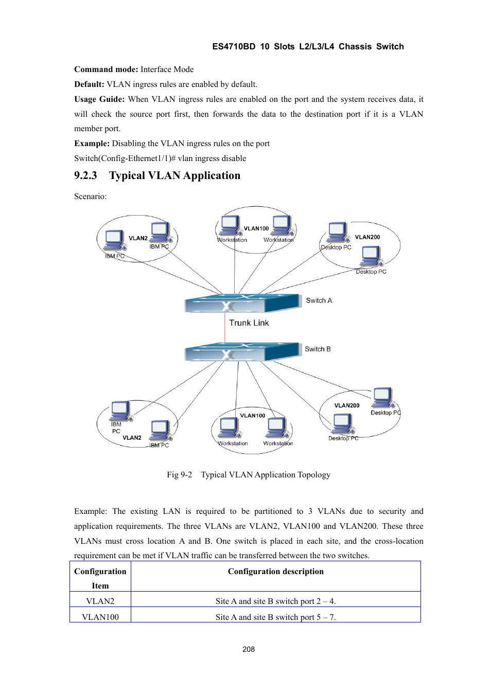 3 typical vlan application | Accton Technology ES4710BD User Manual | Page 209 / 547