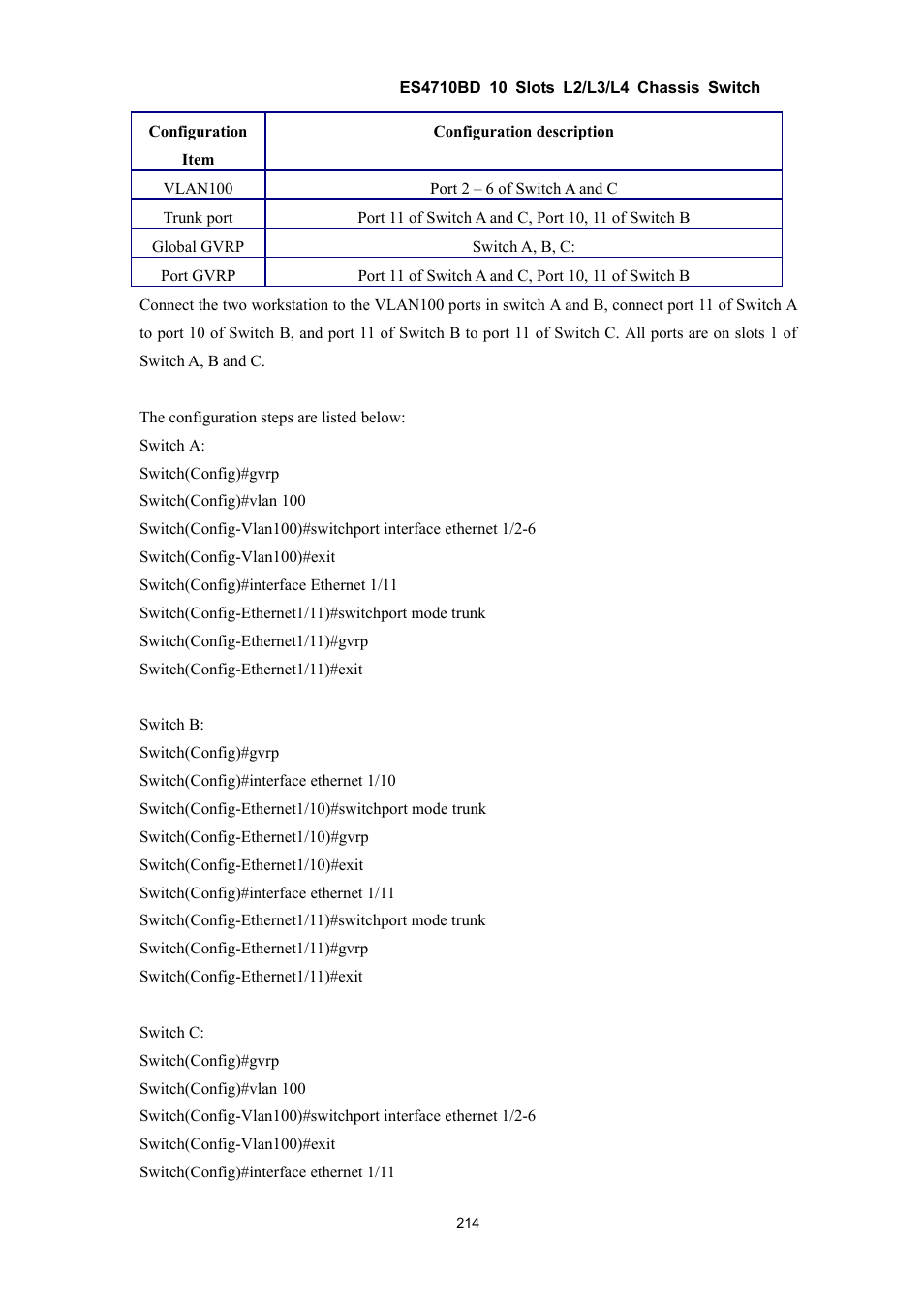 Accton Technology ES4710BD User Manual | Page 215 / 547