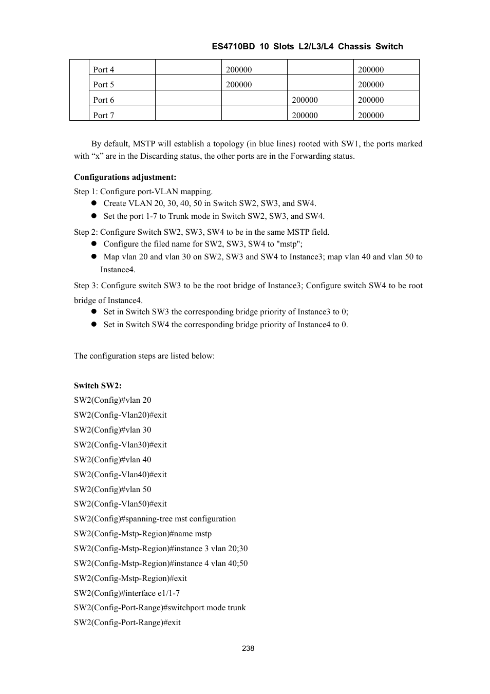 Accton Technology ES4710BD User Manual | Page 239 / 547