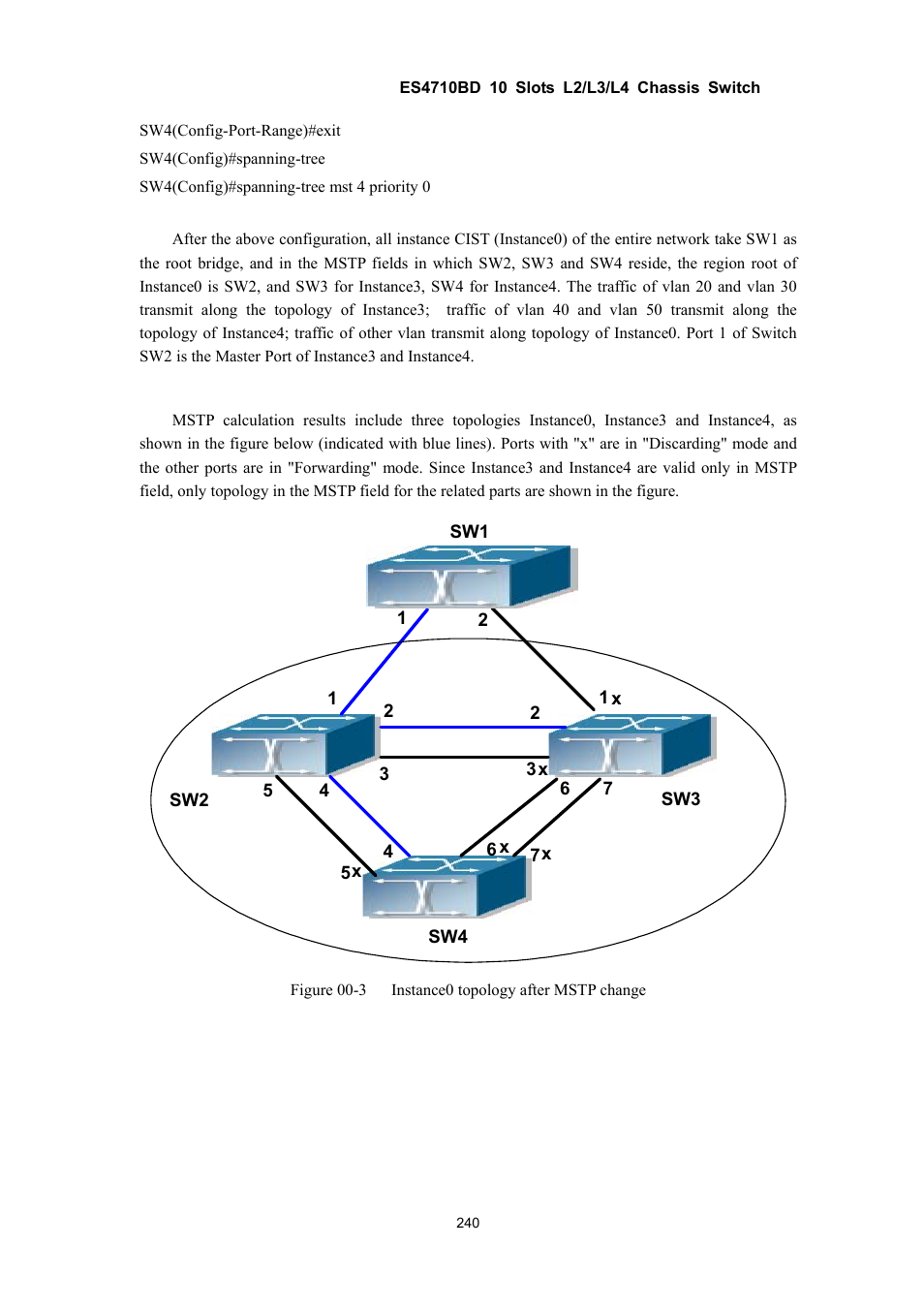 Accton Technology ES4710BD User Manual | Page 241 / 547