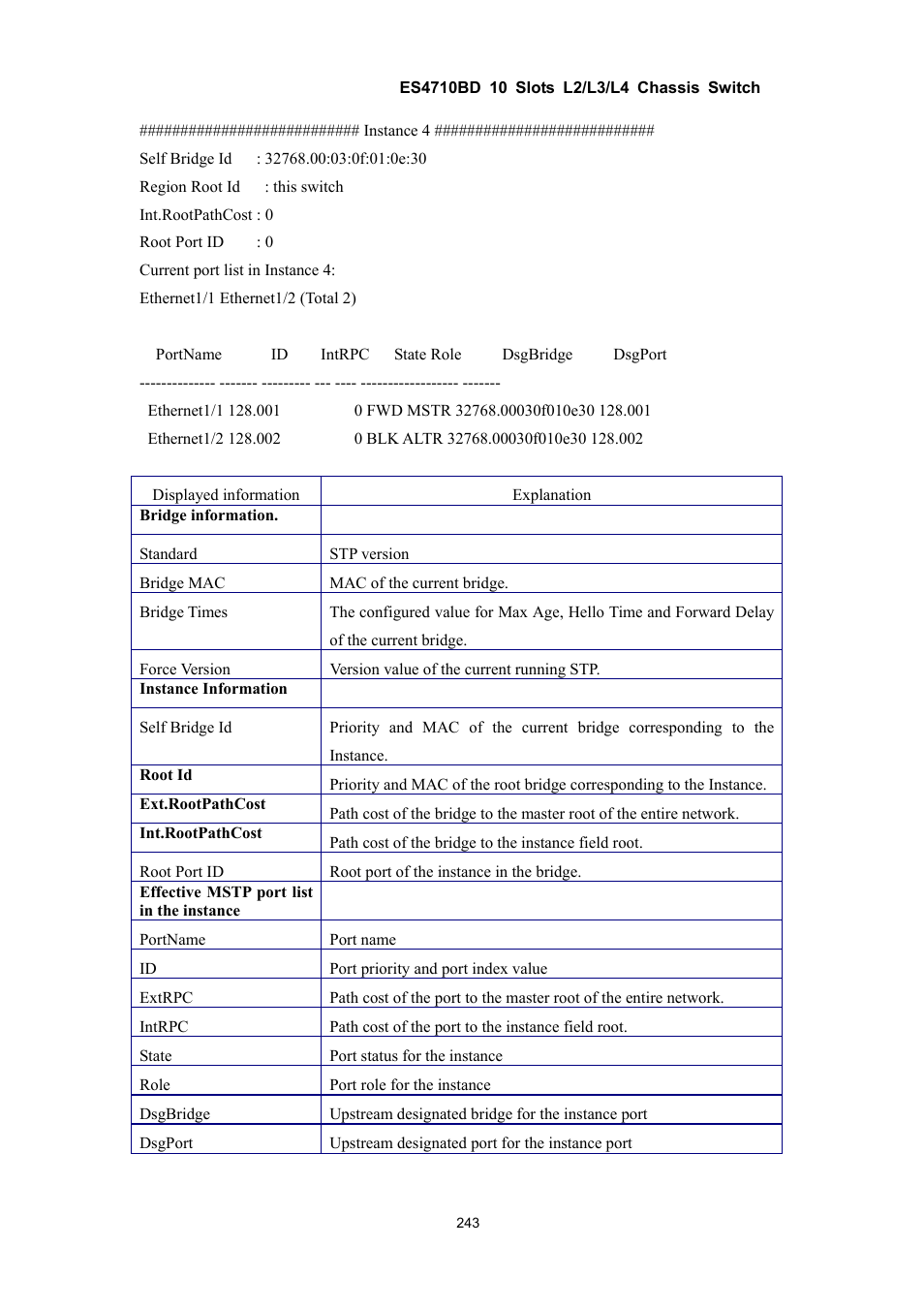 Accton Technology ES4710BD User Manual | Page 244 / 547