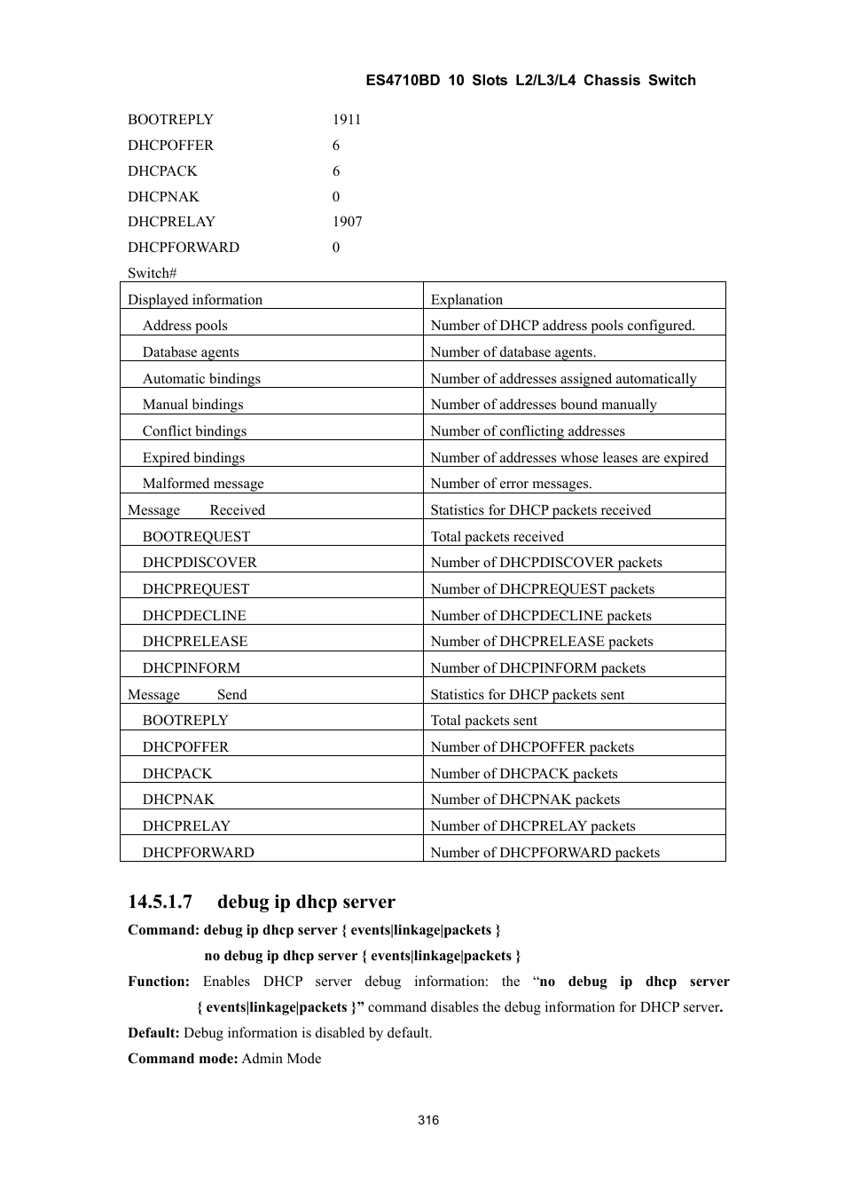 7 debug ip dhcp server | Accton Technology ES4710BD User Manual | Page 317 / 547