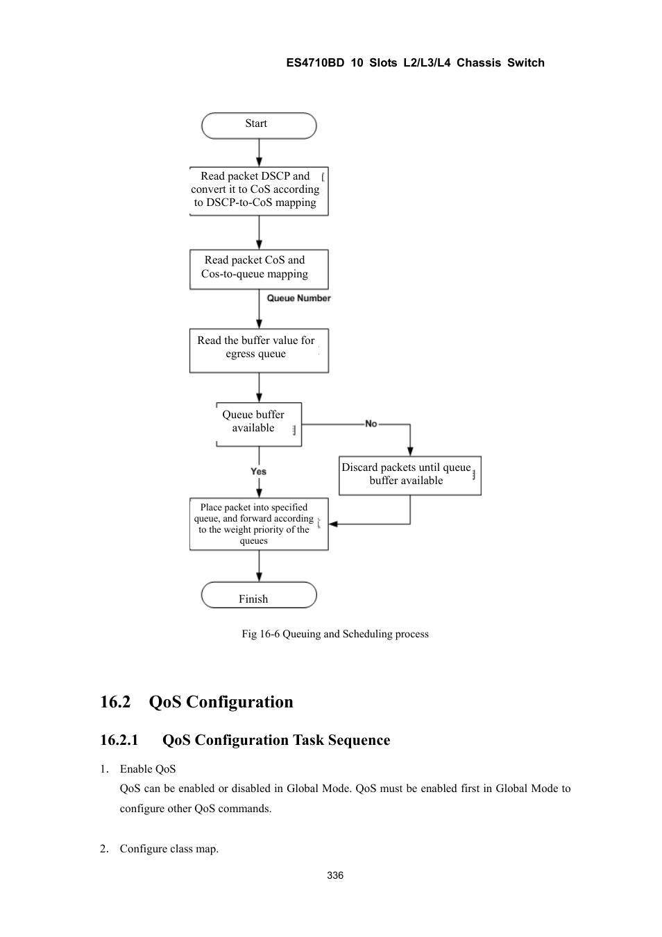 2 qos configuration, 1 qos configuration task sequence | Accton Technology ES4710BD User Manual | Page 337 / 547