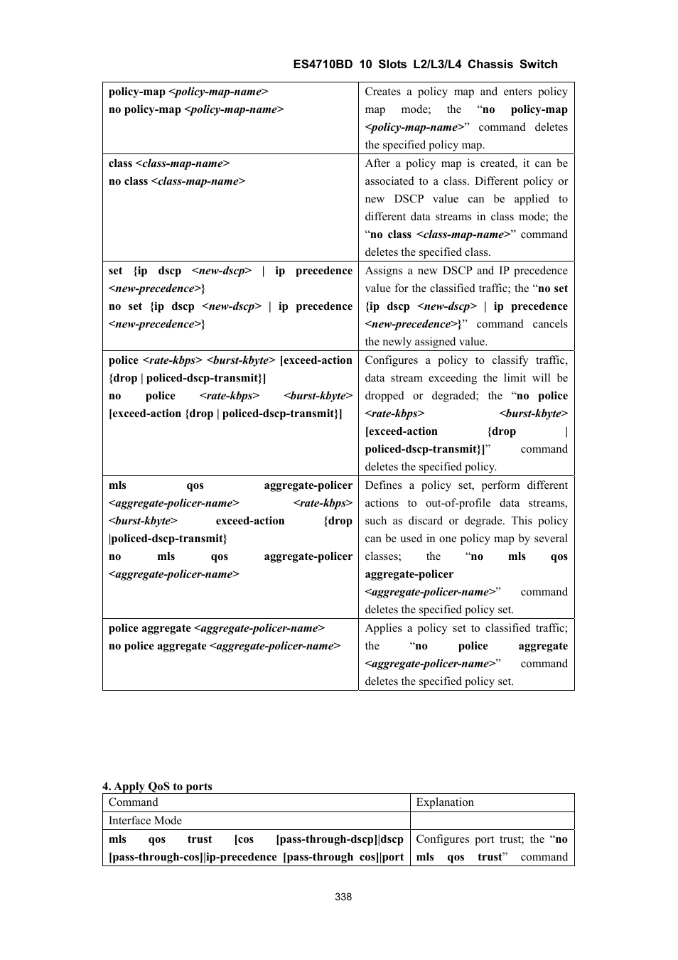 Accton Technology ES4710BD User Manual | Page 339 / 547