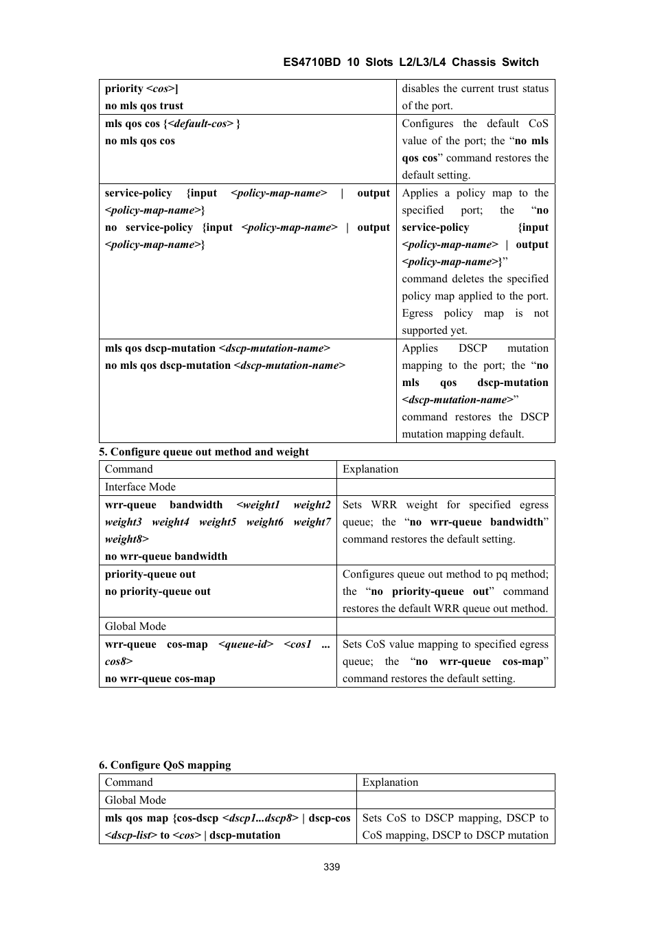 Accton Technology ES4710BD User Manual | Page 340 / 547