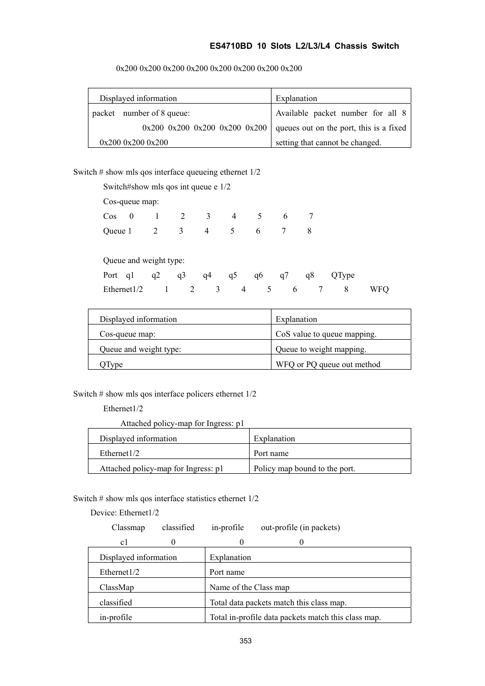 Accton Technology ES4710BD User Manual | Page 354 / 547