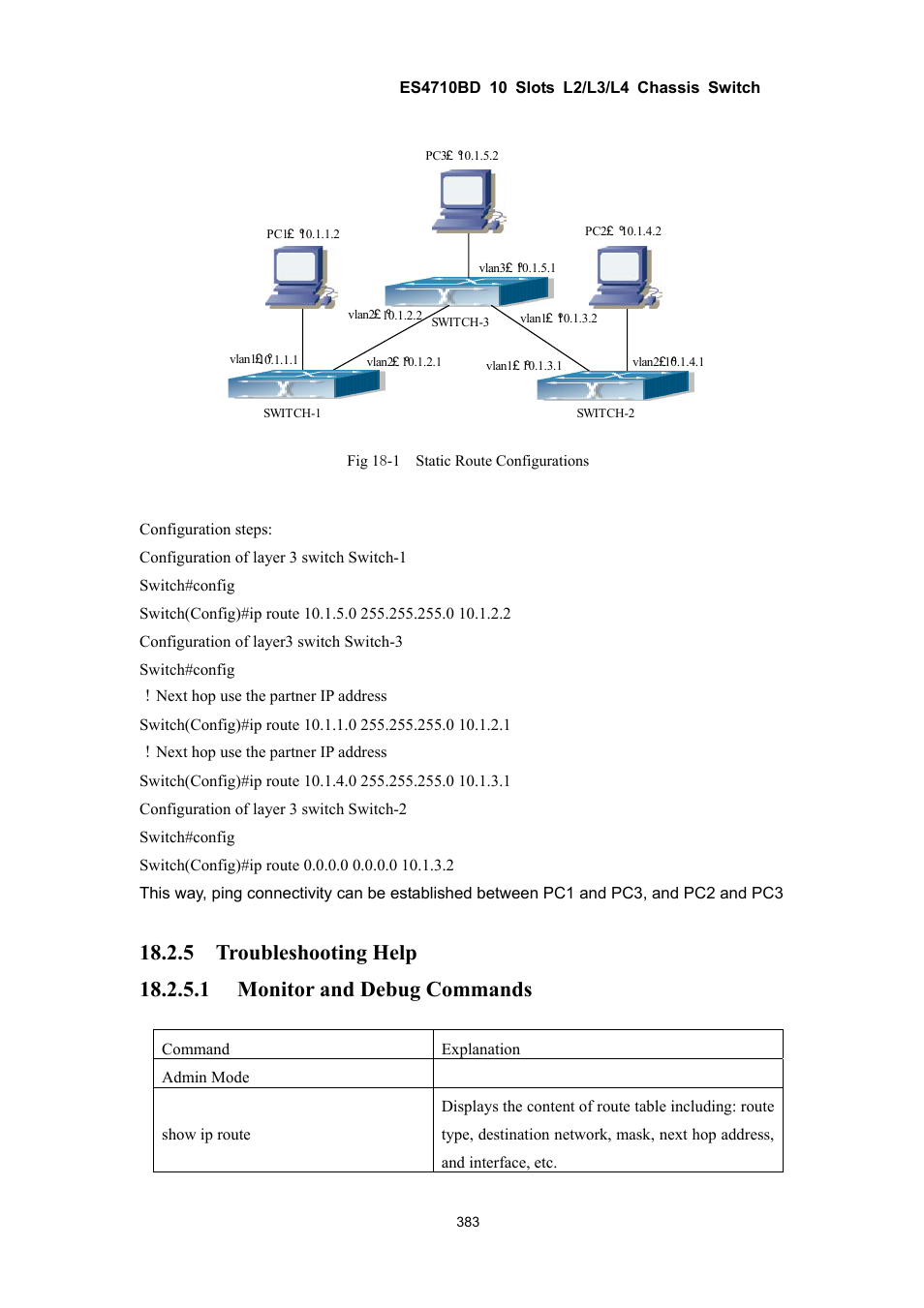 Accton Technology ES4710BD User Manual | Page 384 / 547