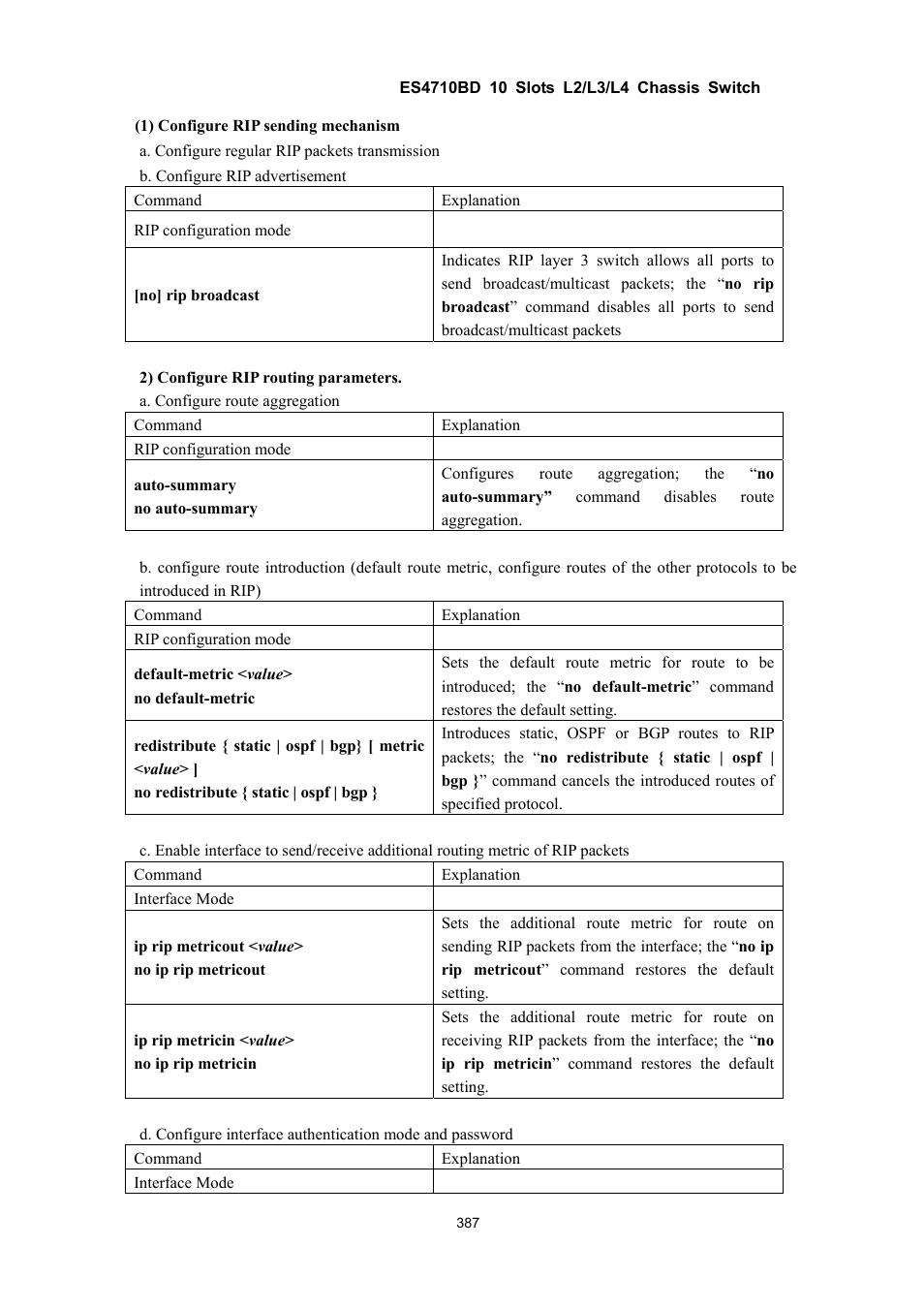 Accton Technology ES4710BD User Manual | Page 388 / 547