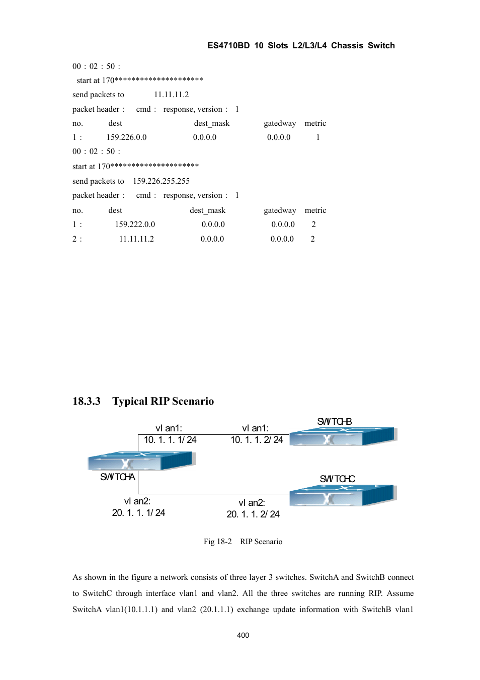 3 typical rip scenario | Accton Technology ES4710BD User Manual | Page 401 / 547