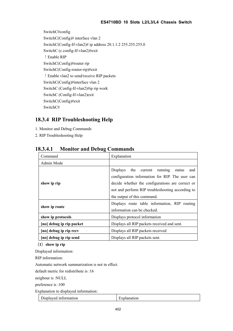 4 rip troubleshooting help, 1 monitor and debug commands | Accton Technology ES4710BD User Manual | Page 403 / 547