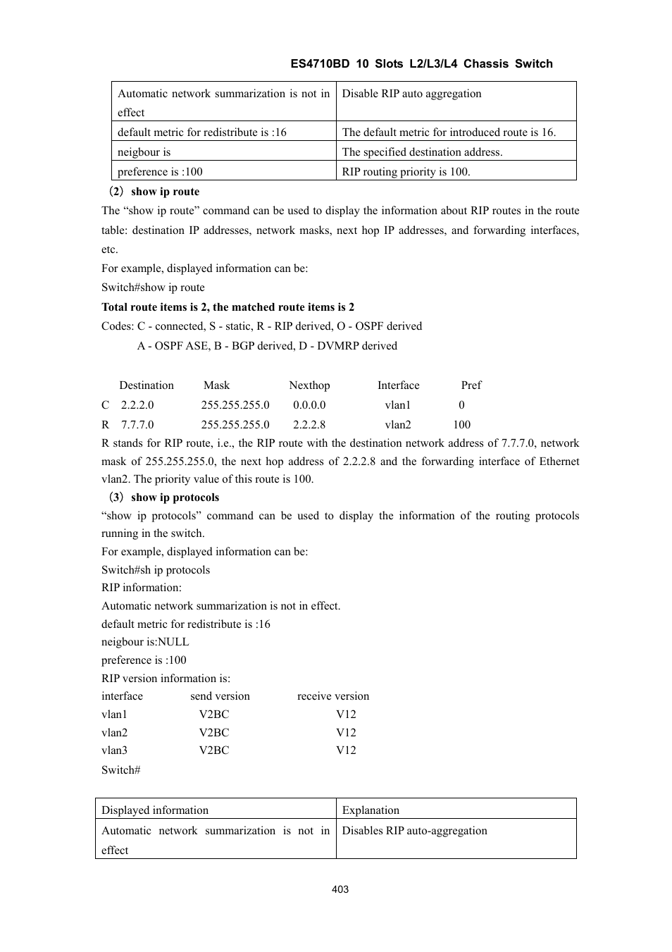 Accton Technology ES4710BD User Manual | Page 404 / 547