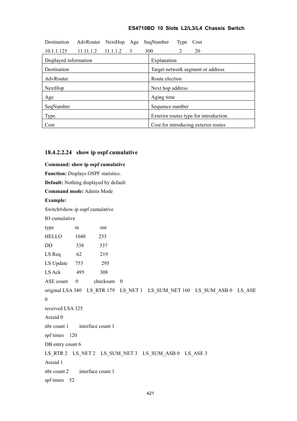 Accton Technology ES4710BD User Manual | Page 422 / 547