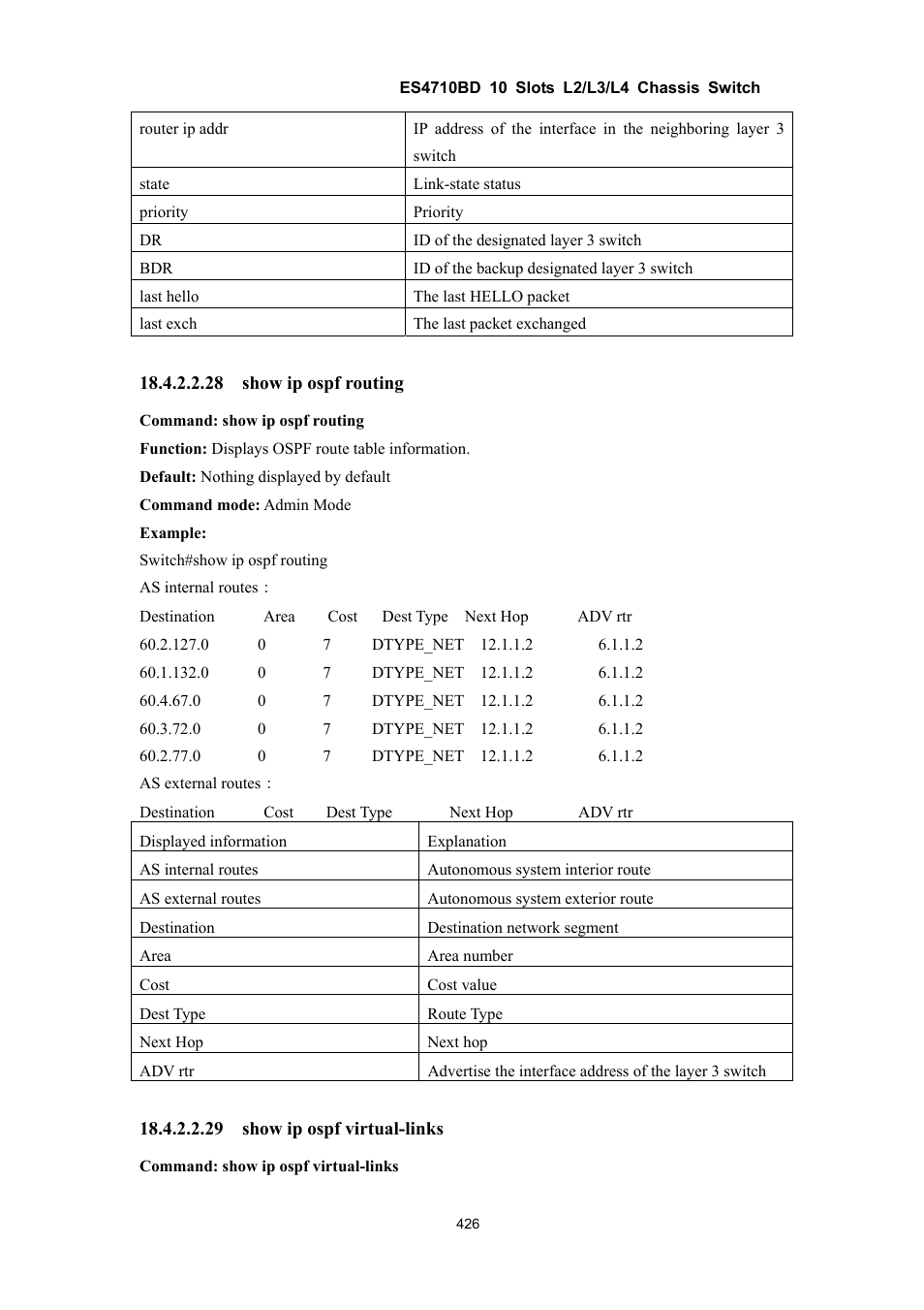 Accton Technology ES4710BD User Manual | Page 427 / 547