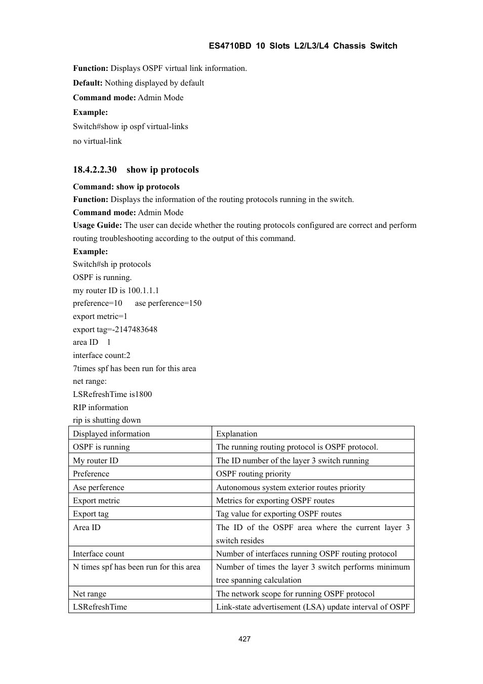 Accton Technology ES4710BD User Manual | Page 428 / 547