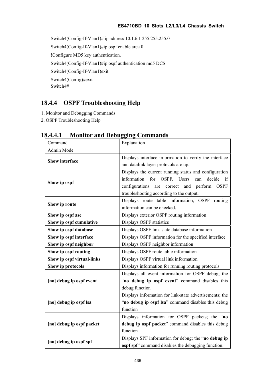 4 ospf troubleshooting help, 1 monitor and debugging commands | Accton Technology ES4710BD User Manual | Page 437 / 547