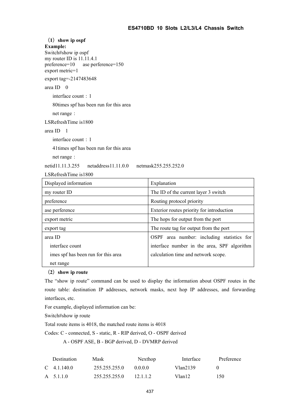 Accton Technology ES4710BD User Manual | Page 438 / 547