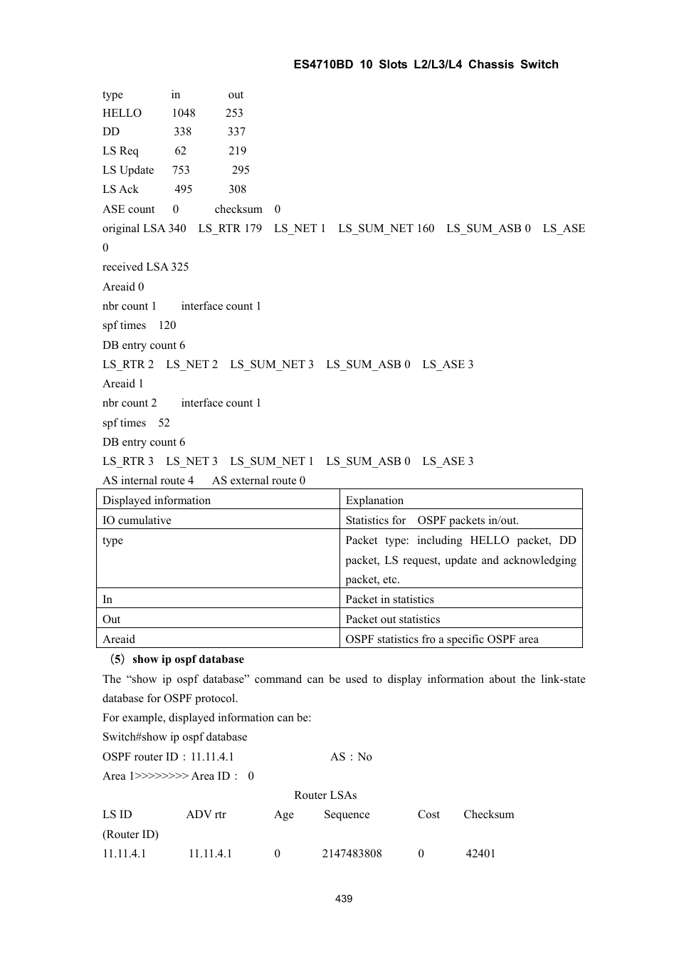Accton Technology ES4710BD User Manual | Page 440 / 547