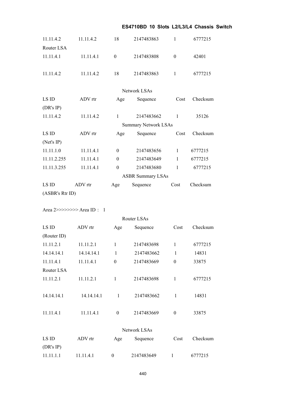 Accton Technology ES4710BD User Manual | Page 441 / 547